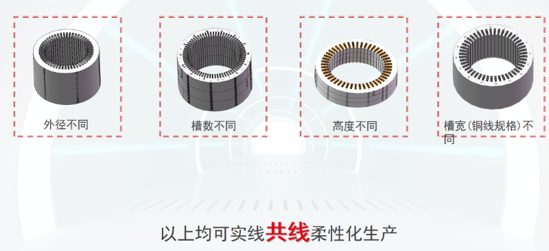 扁線電機(jī)不同槽數(shù)圖