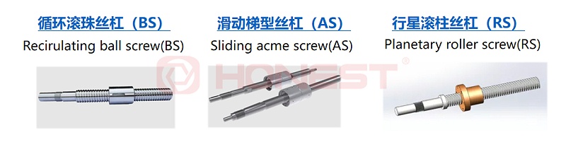 機(jī)械傳動(dòng)裝置類型