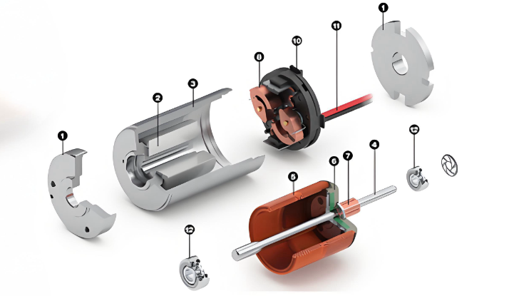空心杯電機(jī)為何會(huì)成為全球頂尖產(chǎn)品核心部件的選擇？