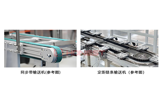 定距鏈條與同步帶