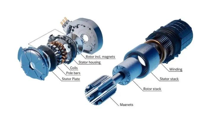 軸向磁通電機能否取代徑向磁通電機？
