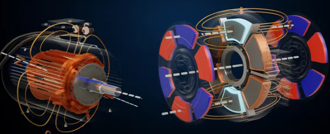 軸向磁通電機(jī)&徑向磁通電機(jī)