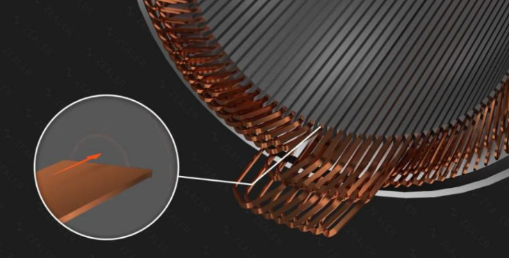 新能源扁線電機(jī)