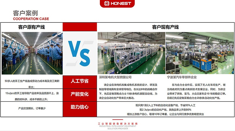 電機(jī)自動化設(shè)備對比圖