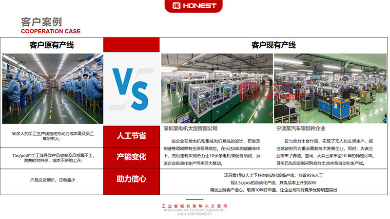 馬達(dá)自動化、智能化裝配生產(chǎn)線定制