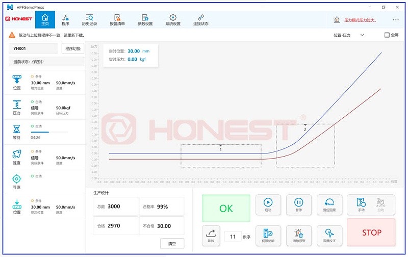 伺服壓機(jī)人機(jī)交互系統(tǒng)圖1